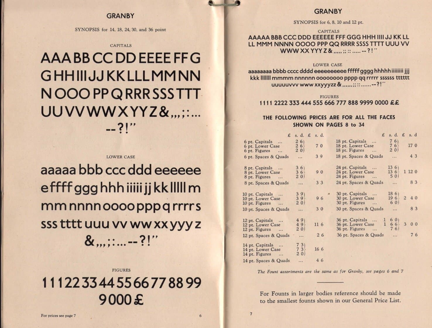 Specimen spread of Stephenson Blake's typeface Granby (1930).