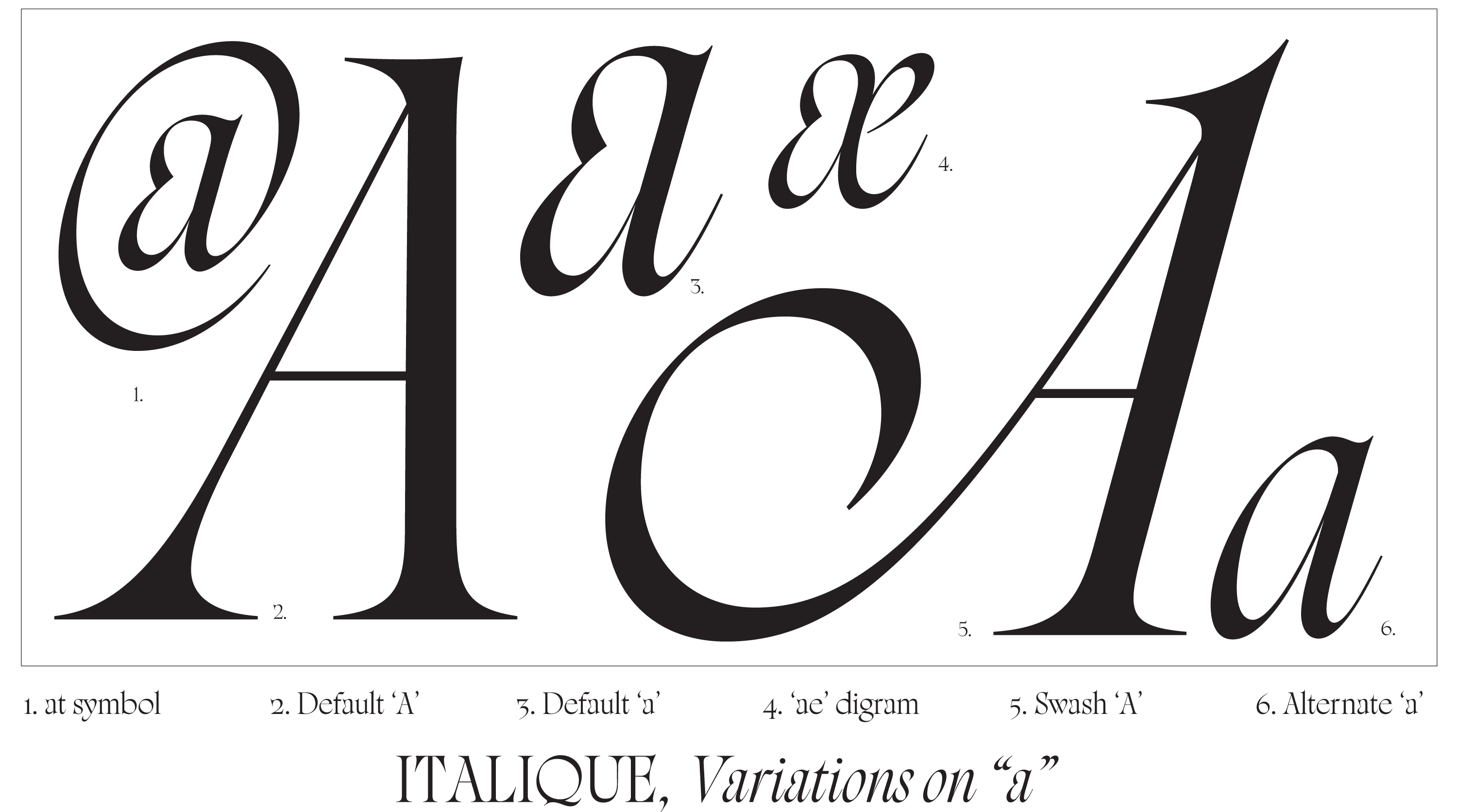 italic